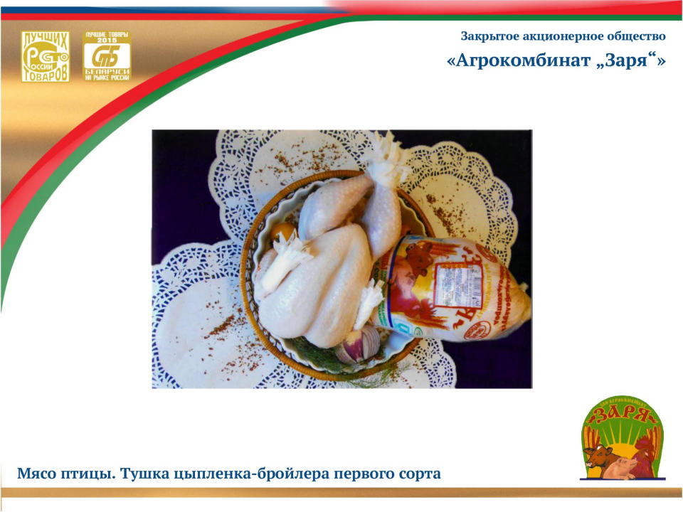 Лучшие товары 2015